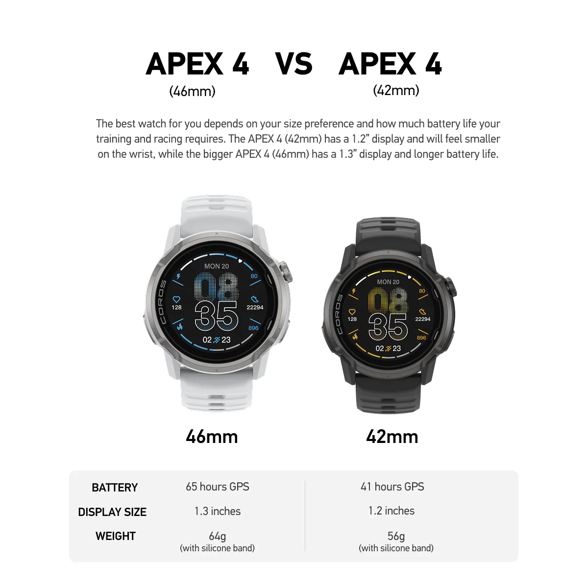 Apex 4 42mm Black - Imagen 7